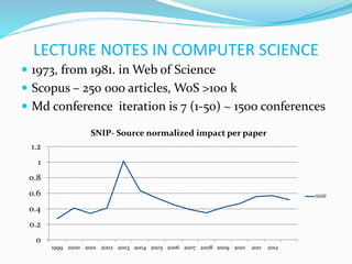 LECTURE NOTES IN COMPUTER SCIENCE
 1973, from 1981. in Web of Science
 Scopus – 250 000 articles, WoS >100 k
 Md conference iteration is 7 (1-50) ~ 1500 conferences
0
0.2
0.4
0.6
0.8
1
1.2
1999 2000 2001 2002 2003 2004 2005 2006 2007 2008 2009 2010 2011 2012
SNIP- Source normalized impact per paper
SNIP
 