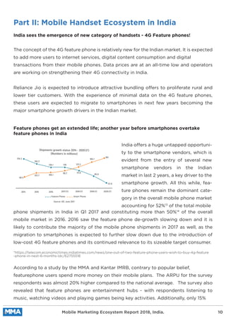 India offers a huge untapped opportuni-
ty to the smartphone vendors, which is
evident from the entry of several new
smartphone vendors in the Indian
market in last 2 years, a key driver to the
smartphone growth. All this while, fea-
ture phones remain the dominant cate-
gory in the overall mobile phone market
accounting for 52%13
of the total mobile
The concept of the 4G feature phone is relatively new for the Indian market. It is expected
to add more users to internet services, digital content consumption and digital
transactions from their mobile phones. Data prices are at an all-time low and operators
are working on strengthening their 4G connectivity in India.
Reliance Jio is expected to introduce attractive bundling offers to proliferate rural and
lower tier customers. With the experience of minimal data on the 4G feature phones,
these users are expected to migrate to smartphones in next few years becoming the
major smartphone growth drivers in the Indian market.
phone shipments in India in Q1 2017 and constituting more than 50%14
of the overall
mobile market in 2016. 2016 saw the feature phone de-growth slowing down and it is
likely to contribute the majority of the mobile phone shipments in 2017 as well, as the
migration to smartphones is expected to further slow down due to the introduction of
low-cost 4G feature phones and its continued relevance to its sizeable target consumer.
According to a study by the MMA and Kantar IMRB, contrary to popular belief,
featurephone users spend more money on their mobile plans. The ARPU for the survey
respondents was almost 20% higher compared to the national average. The survey also
revealed that feature phones are entertainment hubs - with respondents listening to
music, watching videos and playing games being key activities. Additionally, only 15%
India sees the emergence of new category of handsets - 4G Feature phones!
Feature phones get an extended life; another year before smartphones overtake
feature phones in India
Part II: Mobile Handset Ecosystem in India
*https://telecom.economictimes.indiatimes.com/news/one-out-of-two-feature-phone-users-wish-to-buy-4g-feature
-phone-in-next-6-months-idc/62755518
Mobile Marketing Ecosystem Report 2018, India. 10
Shipments growth status 2014 - 2020 (F)
(Numbers in millions)
Source: IDC June 2017
53.8
85.9
117.9
136
185
160.1
137.2
116.7
109.1
2017 (f) 2018 (f) 2019 (f) 2020 (f)2015 20152014
Feature Phone Smart Phone
103.7
80.5
136.1
150.3
179.3
 