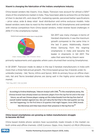 Q4 2017 saw many changes in-terms of
Handset shipments; it saw the maximum
growth compared to the same time in
the last 3 years. Additionally, Xiaomi
threw Samsung from the reigning
smartphone in India and became the
leader in shipments in Q4 2017. The
sales that were led by Xiaomi were
China based vendors like Xiaomi, Vivo, Oppo, Transsion now account for almost a 50%18
share of the smartphone market in India. They have been able to achieve this on the back
of their hi decibel ATL and clever BTL marketing spends, perceived better speciﬁcations
– price value, wide & deep retail level distribution and online exclusive models. India
based vendors were slow to react to the market shift to 4G Smartphones and combined
with intense competition from China based vendors, Indian brands faced challenges in
2016-17 in the smartphone market.
primarily replacements and upgrades where users shunned their existing Smartphones.
In Q1 201818
, Transsion made its debut in the top 5 handset manufacturers in India with
more than a three fold annual growth. The China based group has 4 brands under its
umbrella (namely - Itel, Tecno, Inﬁnix and Spice). With its primary focus on offline chan-
nels, Itel and Tecno branded phones are doing well in the highly price sensitive India
market.
Xiaomi is changing the fabrication of the Indians smartphone industry
China based mobile phone vendors have successfully made inroads in the market via
both online and offline channels. LOVE (Lenovo. Oppo, Vivo, Xiaomi) v/s MILK (Micromax,
China based smartphones are growing as Indian manufacturers struggle
to become 4G first!
18
IDC May 2017 / IDC Q1 2018
Mobile Marketing Ecosystem Report 2018, India. 12
26%
25%
30%
7%
7%
5%
Handset brand manufacture’s market share in India (Q1 2018)
Xiaomi Samsung Oppo Vivo Trannssion Others
 