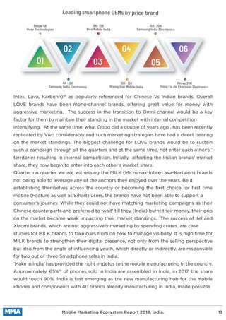 Intex, Lava, Karbonn)19
as popularly referenced for Chinese Vs Indian brands. Overall
LOVE brands have been mono-channel brands, offering great value for money with
aggressive marketing. The success in the transition to Omni-channel would be a key
factor for them to maintain their standing in the market with internal competition
intensifying. At the same time, what Oppo did a couple of years ago , has been recently
replicated by Vivo considerably and such marketing strategies have had a direct bearing
on the market standings. The biggest challenge for LOVE brands would be to sustain
such a campaign through all the quarters and at the same time, not enter each other's ’
territories resulting in internal competition. Initially affecting the Indian brands’ market
share, they now begin to enter into each other’s market share.
Quarter on quarter we are witnessing the MILK (Micromax-Intex-Lava-Karbonn) brands
not being able to leverage any of the anchors they enjoyed over the years. Be it
establishing themselves across the country or becoming the ﬁrst choice for ﬁrst time
mobile (Feature as well as Smart) users, the brands have not been able to support a
consumer’s journey. While they could not have matching marketing campaigns as their
Chinese counterparts and preferred to ‘wait’ till they (India) burnt their money, their grip
on the market became weak impacting their market standings. The success of itel and
Xiaomi brands, which are not aggressively marketing by spending crores, are case
studies for MILK brands to take cues from on how to manage visibility. It is high time for
MILK brands to strengthen their digital presence, not only from the selling perspective
but also from the angle of inﬂuencing youth, which directly or indirectly, are responsible
for two out of three Smartphone sales in India.
‘Make in India’ has provided the right impetus to the mobile manufacturing in the country.
Approximately, 65%19
of phones sold in India are assembled in India, in 2017, the share
would touch 90%. India is fast emerging as the new manufacturing hub for the Mobile
Phones and components with 40 brands already manufacturing in India, made possible
Mobile Marketing Ecosystem Report 2018, India. 13
Leading smartphone OEMs by price brand
Below 4K
Intex Technologies
4K - 8K
Samsung India Electronics
8K- 10K
Vivo Mobile India
15K- 20K
Samsung India Electronics
10K- 15K
Rising Star Mobile India
Above 20K
Hong Fu Jin Precision Electronics
01
02
03
04
05
06
 