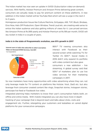 86%40
TV viewing consumers also
interact with Facebook as their
second screen while watching TV, for
Twitter it's 66%40
. Social media in
2016 didn't only expand its portfolio
with video content but also gave
consumers a new addiction - live
streaming. A global survey said that
50%41
of marketers plan to use live
video services for their marketing
campaigns in 2017.
The Indian market has now seen an uptake in SVOD (Subscription video-on-demand)
services. With Netﬂix, Hotstar Premium and Amazon Prime delivering great content,
consumers are actually ready to pay for premium content on these platforms. A new
addition in the Indian market will be YouTube Red which will see a surge in the next 2
to 3 years.
Homegrown production house like Culture Machine, Girliyappa, AIB, TVF, Blush, Bindaas,
Eros Now, Hats Off Production, Open Window, Trend Loud etc. are creating web series to
entice the Indian audience and also getting millions of views for it. Low priced services
like Amazon Prime at Rs.999 yearly and Hotstar Premium at Rs.199 per month, SVOD will
sky rocket in India in a couple of years.
So now marketers have many opportunities with video advertising where they can, not
only leverage made for TV content on platforms like Hotstar, Voot, Zee5 etc. but also
leverage from consumer created content like vlogs, Snapchat stories, Instagram stories,
periscope live feed or Facebook live video.
Integrated planning helps marketers to know their user’s consumption habits both, on
offline and online media. With mobile integrated you can also have more in-depth
tracking of your campaign that is beyond reach and talks about clicks, visits and
engagement etc. Further, retargeting your customers and lookalikes on varied digital
platforms for your consecutive campaigns.
India is in the state of Programmatic evolution, saw 81% growth in 2017
Mobile Marketing Ecosystem Report 2018, India. 35
Internet users in India who subscribe to select suscription
Video-on-Demand (SVOD) Services, Feb 2017
%of respondents
Don’t know/notsure
Subscribe to SVOD
Top 3 services
1. Hotstar 52%
2. Amazon Prime Video 49%
3. Netflix 12%YES
52%
NO
43%
5%
 