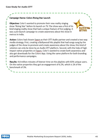 Case Study for Audio OTT
Mobile Marketing Ecosystem Report 2018, India. 45
 