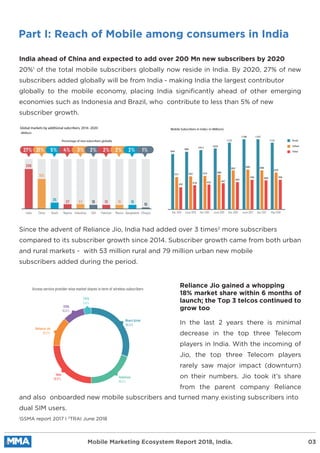 Part I: Reach of Mobile among consumers in India
India ahead of China and expected to add over 200 Mn new subscribers by 2020
20%1
of the total mobile subscribers globally now reside in India. By 2020, 27% of new
subscribers added globally will be from India - making India the largest contributor
globally to the mobile economy, placing India signiﬁcantly ahead of other emerging
economies such as Indonesia and Brazil, who contribute to less than 5% of new
subscriber growth.
Since the advent of Reliance Jio, India had added over 3 times2
more subscribers
compared to its subscriber growth since 2014. Subscriber growth came from both urban
and rural markets - with 53 million rural and 79 million urban new mobile
subscribers added during the period.
and also onboarded new mobile subscribers and turned many existing subscribers into
dual SIM users.
In the last 2 years there is minimal
decrease in the top three Telecom
players in India. With the incoming of
Jio, the top three Telecom players
rarely saw major impact (downturn)
on their numbers. Jio took it’s share
from the parent company Reliance
Reliance Jio gained a whopping
18% market share within 6 months of
launch; the Top 3 telcos continued to
grow too
Mobile Marketing Ecosystem Report 2018, India. 03
Access service provider-wise market shares in term of wireless subscribers
Bharti Airtel
30.5%
Vodafone
19.7%
Idea
18.9%
Reliance Jio
18.2%
BSNL
10.0%
TATA
2.4%
Mobile Subscribers in India ( in Millions)
Rural
944
551
392
562
418
980
579
432
1013
588
447
1035
662
465
1127
680
506
1186
668
499
1167
629
506
1131
Urban
Total
Dec 2014 Dec 2015June 2015 June 2016 Dec 2016 June 2017 Dec 2017 May 2018
Global markets by additional subcribers, 2016 -2020
Percentage of new subscribers globally
(Million)
India China Brazil Nigeria Indonesia USA Pakistan Mexico Bangladesh Ethopia
27%
206
155
35 27 23 18 18 16 16
10
21% 5% 4% 3% 2% 2% 2% 2% 1%
1
GSMA report 2017 I 2
TRAI June 2018
 