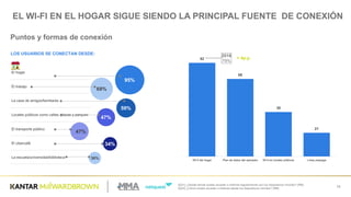 95%
69%
59%
47%
47%
34%
36%
[Q21]  ¿Desde  dónde  sueles  acceder  a  Internet  regularmente  con  tus  dispositivos  móviles?  (RM)
[Q22]  ¿Cómo  sueles  acceder  a  Internet  desde  tus  dispositivos  móviles?  (RM)
14
Puntos  y  formas  de  conexión
LOS  USUARIOS  SE  CONECTAN  DESDE:  
82
68
39
21
Wi-­fi  del  hogar Plan  de  datos  del  operador Wi-­fi  en  locales  públicos Línea  prepaga
El  hogar
El  trabajo
La  casa  de  amigos/familiares
Locales  públicos  como  calles,  plazas  y  parques
El  transporte  público
El  cibercafé
La  escuela/universidad/biblioteca
2016
79%
+  4p.p.
EL  WI-­FI  EN  EL  HOGAR  SIGUE  SIENDO  LA  PRINCIPAL  FUENTE    DE  CONEXIÓN
 
