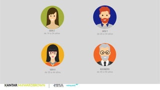 4
GEN Z
de  14  a  24  años
GEN Y
de  25  a  34  años
GEN X
de  35  a  44  años
BOOMERS
de  45  a  55  años
 