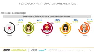 73%
Gen  Y
85%
Gen  Z
Base:  133  /  129  /  123  /  118
Q.54  -­ ¿En cuál de  ellas he  hecho clic o  interactuado para  entender mejor lo  que  estaban ofreciendo?
49
Interacción  con  las  marcas
NO  HACE  CLIC    O  INTERCATUA  CON  LA  PUBLICIDAD  EN  SU  CELIULAR…
77%
Gen  X
72%
Boomers
77%
Promedio  
Y  LA  MAYORIA  NO  INTERACTUA  CON  LAS  MARCAS
+20%
Vs.  2016
+13%
Vs.  2016
+12%
Vs.  2016
+33%
Vs.  2016
+22%
Vs.  2016
 