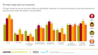 Base:  200/  206/  205/  200
Q.58-­¿Cuál  es  tu  actitud  con  relación  a  dónde  se  ven  los  anuncios?
50
El  mejor  lugar  para  ver  anuncios
El  lugar  donde  se  ven  los  anuncios  debe  ser  planificado,  teniendo  en  cuenta  los  horarios  y  días  de  la  semana  en  
que  el  usuario  esté  más  abierto  a  la  publicidad.
21
10
13
16
21
15
21
20
29
8
7
20
25
11
21
23
33
15
9
18
23
17
19
26
28
9
6
17
14
9
22 21
En  casa En  el  trabajo En  la  
escuela/facultad/
universidad
En  el  tráfico  (hacia  el  
trabajo/casa/escuela)
De  viaje  (no  en  
desplazamiento)
En  la  casa  de
otra  persona
En  un  
establecimiento
(café,  biblioteca,  bar)
En  un  espacio
al  aire  libre  
(parques,  calle) BOOMERS
GEN  X
GEN  Z
GEN  Y
 