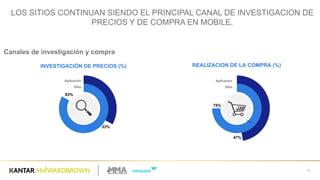 55
Canales  de  investigación  y  compra
INVESTIGACIÓN  DE  PRECIOS  (%) REALIZACION  DE  LA  COMPRA  (%)
75%
47%
83%
33%
Aplicación
Sitio
Aplicación
Sitio
LOS  SITIOS  CONTINUAN  SIENDO  EL  PRINCIPAL  CANAL  DE  INVESTIGACION  DE    
PRECIOS  Y  DE  COMPRA  EN  MOBILE.
 