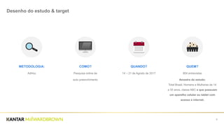 METODOLOGiA:
AdHoc
3
Desenho do estudo & target
COMO?
Pesquisa online de
auto preenchimento
QUANDO?
14 – 21 de Agosto de 2017
QUEM?
804 entrevistas
Amostra do estudo:
Total Brasil, Homens e Mulheres de 14
a 55 anos, classe ABC e que possuam
um aparelho celular ou tablet com
acesso à internet.
 