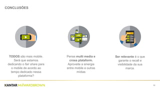 60
CONCLUSÕES
TODOS são mais mobile.
Será que estamos
dedicando o fair share para
o mobile de acordo ao
tempo dedicado nessa
plataforma?
Pense multi media e
cross plataform.
Aproveite a sinergia
entre mobile e outras
mídias
Ser relevante é o que
garante o recall e
visibilidade da sua
marca.
 
