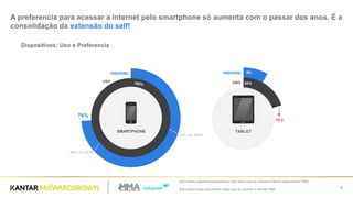 [Q2] Qual(is) aparelho(s)/dispositivo(s) você utiliza para se conectar à internet regularmente? (RM)
[Q3] Qual(is) delas você prefere utilizar para se conectar à internet? (RM)
8
A preferencia para acessar a internet pelo smartphone só aumenta com o passar dos anos. É a
consolidação da extensão do self!
SMARTPHONE
PREFERE
74%
USO
TABLET
PREFERE
USO
8%
20%
-5p.p
Dispositivos: Uso e Preferencia
34% em 2015
66% em 2016
 