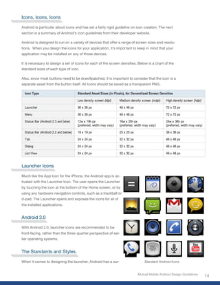 Icons, Icons, Icons

Android is particular about icons and has set a fairly rigid guideline on icon creation. The next
section is a summary of Android’s icon guidelines from their developer website.

Android is designed to run on a variety of devices that offer a range of screen sizes and resolu-
tions. When you design the icons for your application, it’s important to keep in mind that your
application may be installed on any of those devices.

It is necessary to design a set of icons for each of the screen densities. Below is a chart of the
standard sizes of each type of icon.

Also, since most buttons need to be draw9patched, it is important to consider that the icon is a
separate asset from the button itself. All Icons should be saved as a transparent PNG.




Launcher Icons

Much like the App Icon for the iPhone, the Android app is ac-
tivated with the Launcher Icon. The user opens the Launcher
by touching the icon at the bottom of the Home screen, or by
using any hardware navigation controls, such as a trackball or
d-pad. The Launcher opens and exposes the icons for all of
the installed applications.


Android 2.0

With Android 2.0, launcher icons are recommended to be
front-facing, rather than the three-quarter perspective of ear-
lier operating systems.


The Standards and Styles.

When it comes to designing the launcher, Android has a sur-                    Standard Android Icons


                                                                          Mutual Mobile Android Design Guidelines
                                                                                                                    14
 