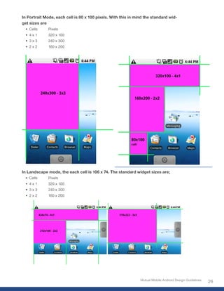 In Portrait Mode, each cell is 80 x 100 pixels. With this in mind the standard wid-
get sizes are
 • Cells      Pixels
 • 4x1        320 x 100
 • 3x3        240 x 300
 • 2x2        160 x 200




In Landscape mode, the each cell is 106 x 74. The standard widget sizes are;
 • Cells      Pixels
 • 4x1        320 x 100
 • 3x3        240 x 300
 • 2x2        160 x 200




                                                               Mutual Mobile Android Design Guidelines
                                                                                                         26
 