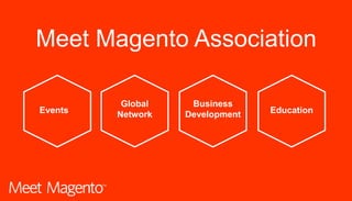Meet Magento Association
Events
Business
Development Education
Global
Network
 