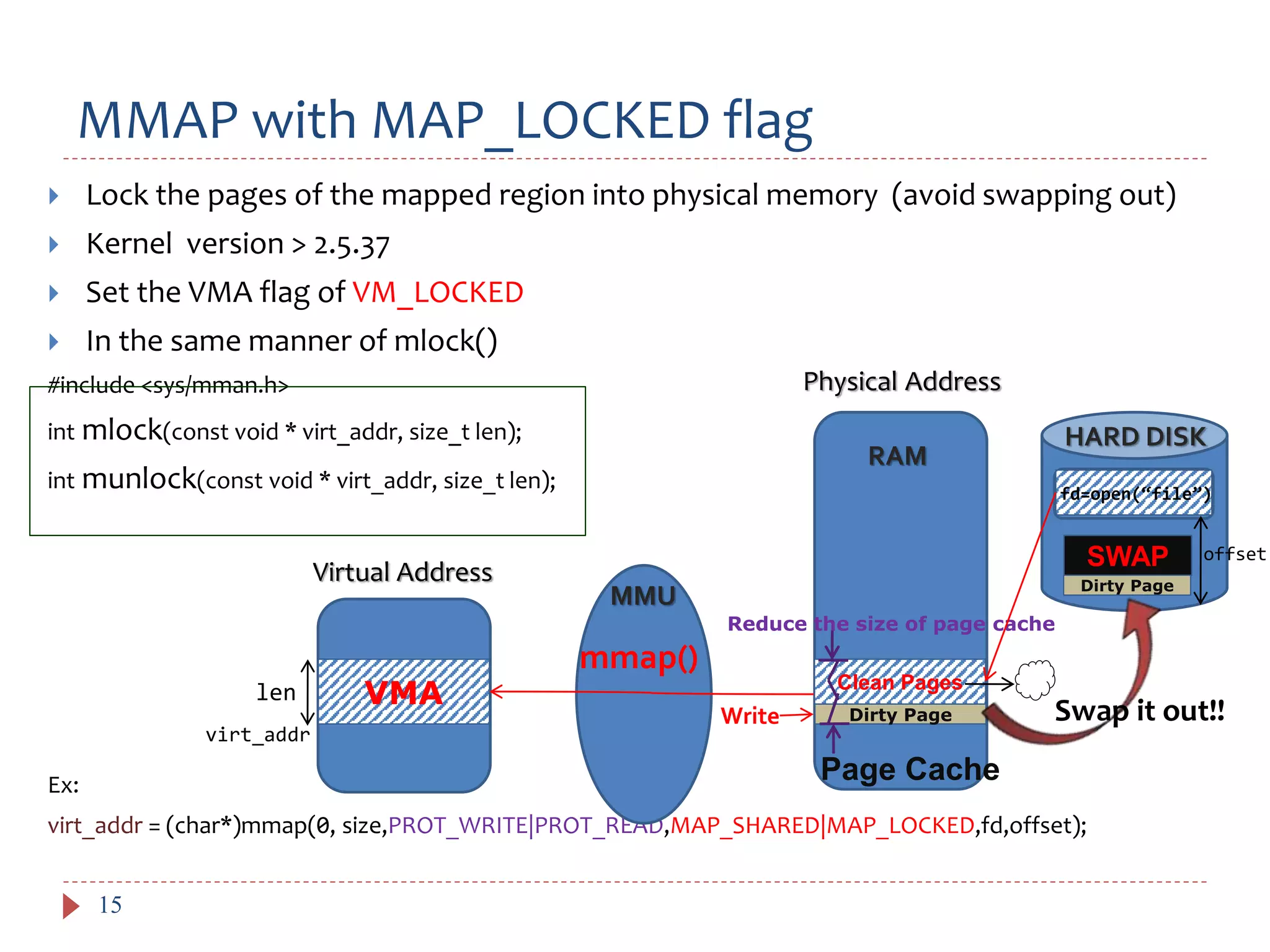 MMAP with MAP_LOCKED flag
15
 Lock the pages of the mapped region into physical memory (avoid swapping out)
 Kernel version > 2.5.37
 Set the VMA flag of VM_LOCKED
 In the same manner of mlock()
#include <sys/mman.h>
int mlock(const void * virt_addr, size_t len);
int munlock(const void * virt_addr, size_t len);
Ex:
virt_addr = (char*)mmap(0, size,PROT_WRITE|PROT_READ,MAP_SHARED|MAP_LOCKED,fd,offset);
Virtual Address
Physical Address
MMU
Clean Pages
VMA
RAM
mmap()
SWAP
Page Cache
Dirty Page
Dirty Page
Reduce the size of page cache
HARD DISK
offset
fd=open(“file”)
Write Swap it out!!
virt_addr
len
 