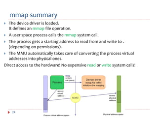 Linux MMAP & Ioremap introduction | PPT
