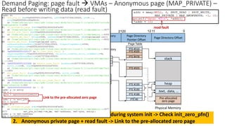 Page Map
Level-4 Table
Sign-extend
Page Map
Level-4 Offset
30 21
39 38 29
47
48
63
Page Directory
Pointer Offset
Page Directory
Offset
Page Directory
Pointer Table
Page Directory
Table
PDE #511
PML4E #255
PML4E for
kernel
PDPTE #511
PTE #510
stack
task_struct
pgd
mm
mm_struct
mmap
PTE #509
…
PTE #478
Legend
Allocated pages or page table entry
Will be allocated if page fault occurs
PML4E #0
PDE #2
PDPTE #0
PTE #0
.text, .data, …
Linear Address: 0x7ffff7ff9000
PTE #188
…
PTE #190
PTE #199
…
heap
PDE #447
PTE #505
12
20 11 0
Page Table
Page Directory
Pointer Offset
Page Directory Offset
Demand Paging: page fault → VMAs – Anonymous page (MAP_PRIVATE) –
Read before writing data (read fault)
Pre-allocated
zero page
Physical Memory
read fault
1. A pre-allocated zero page is initialized during system init -> Check init_zero_pfn()
2. Anonymous private page + read fault -> Link to the pre-allocated zero page
Link to the pre-allocated zero page
 