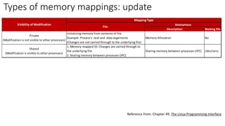 Types of memory mappings: update
Reference from: Chapter 49, The Linux Programming Interface
Description Backing file
Private
(Modification is not visible to other processes)
Initializing memory from contents of file
Example: Process's .text and .data segements
(Changes are not carried through to the underlying file)
Memory Allocation No
Shared
(Modification is visible to other processes)
1. Memory-mapped IO: Changes are carried through to
the underlying file
2. Sharing memory between processes (IPC)
Sharing memory between processes (IPC) /dev/zero
Mapping Type
Anonymous
File
Visibility of Modification
 
