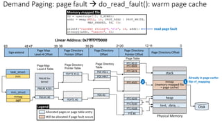 Page Map
Level-4 Table
Sign-extend
Page Map
Level-4 Offset
30 21
39 38 29
47
48
63
Page Directory
Pointer Offset
Page Directory
Offset
Page Directory
Pointer Table
Page Directory
Table
PML4E #255
PML4E for
kernel
PDPTE #511
Physical Memory
PTE #510
stack
task_struct
pgd
mm
mm_struct
mmap
PTE #509
…
PTE #478
Legend
Allocated pages or page table entry
Will be allocated if page fault occurs
PML4E #0
PDE #2
PDPTE #0
PTE #0
.text, .data, …
Linear Address: 0x7ffff7ff9000
PTE #188
…
PTE #190
PTE #199
…
heap
PTE #505 mmap
(memory-mapped file
= page cache)
12
20 11 0
Page Table
Page Directory
Pointer Offset
Page Directory Offset
Disk
PDE #511
PDE #447
Already in page cache:
file->f_mapping
1
2
Demand Paging: page fault → do_read_fault(): warm page cache
read page fault
Memory-mapped file
 