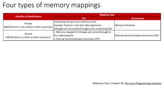 Four types of memory mappings
Reference from: Chapter 49, The Linux Programming Interface
File Anonymous
Private
(Modification is not visible to other processes)
Initializing memory from contents of file
Example: Process's .text and .data segements
(Changes are not carried through to the underlying file)
Memory Allocation
Shared
(Modification is visible to other processes)
1. Memory-mapped IO: Changes are carried through to
the underlying file
2. Sharing memory between processes (IPC)
Sharing memory between processes (IPC)
Visibility of Modification
Mapping Type
 
