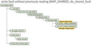write fault without previously reading (MAP_SHARED): do_shared_fault
do_shared_fault
__do_fault
vmf->vma->vm_ops->fault
ext4_filemap_fault
filemap_fault
do_sync_mmap_readahead
finish_fault
alloc_set_pte
find_get_page
do_async_mmap_readahead
No page in page cache
page in page cache
do_page_mkwrite
fault_dirty_shared_page
 