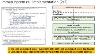 mmap system call implementation (2/2)
1. thp_get_unmapped_area() eventually calls arch_get_unmapped_area_topdown()
2. unmapped_area_topdown() is the key point for allocating an userspace address
 