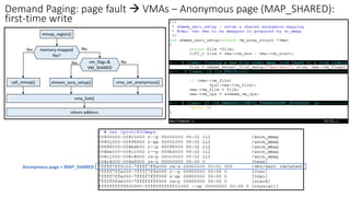 Demand Paging: page fault → VMAs – Anonymous page (MAP_SHARED):
first-time write
Anonymous page + MAP_SHARED
 