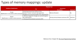 Types of memory mappings: update
Reference from: Chapter 49, The Linux Programming Interface
Description Backing file
Priv...