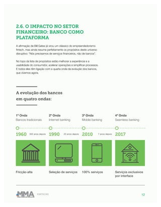 12FINTECHS
2.6. O IMPACTO NO SETOR
FINANCEIRO: BANCO COMO
PLATAFORMA
A afirmação de Bill Gates já virou um clássico do empreendedorismo
fintech, mas ainda resume perfeitamente os propósitos deste universo
disruptivo: “Nós precisamos de serviços financeiros, não de bancos”.
No topo da lista de propósitos estão melhorar a experiência e a
usabilidade do consumidor, acelerar operações e simplificar processos.
E todos eles têm ligação com a quarta onda da evolução dos bancos,
que vivemos agora.
1ª Onda 2ª Onda 3ª Onda 4ª Onda
1960 1990 2010 2017
———————
A evolução dos bancos
em quatro ondas:
———————
Bancos tradicionais Internet banking Mobile banking Seamless banking
300 anos depois 20 anos depois 7 anos depois
Fricção alta Seleção de serviços 100% serviços Serviços exclusivos
por interface
 