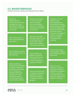 20FINTECHS
Inserção de
desbancarizados no
sistema financeiro por meio
de plataformas e apps
que facilitam a abertura de
conta corrente e caderneta
de poupança.
Fazer investimentos com
base na recomendação de
robo advisors.
A NFC também está por
trás de pulseiras, relógios e
anéis utilizados para efetuar
pagamentos.
Integrar Chatbot com
plataformas populares
para se comunicar com
o consumidor, como o
Facebook Messenger e o
assistente da Amazon.
Embutir em carros
aplicativos que efetuam
pagamentos, apontam a
necessidade de abastecer
e indicam o posto de
combustível mais próximo,
usando tecnologias como
bluetooth e QR codes.
Coletar informações sobre
os clientes e rastrear itens
segurados por meio de
wearables, dispositivos
conectados ou adesivos
instalados.
Acesso e movimentação
de contas pelo celular,
usando tecnologias
como reconhecimento
facial, de voz e GPS para
autenticação e prevenção
contra fraudes.
Usar uma mobile wallet
para pagar contas por meio
da tecnologia Near Field
Communication (NFC),
disponível em celulares e
outros dispositivos móveis.
Fazer compras em uma loja
física efetuando check-in no
app pelo celular.
Integração com outras
plataformas para
efetuar pagamentos e
transferências financeiras.
Alguns exemplos: contatos
do Facebook Messenger,
WhatsApp, WeChat (maior
rede social móvel da
China), além de aplicativos
voltados a transações
entre consumidores
e estabelecimentos
comerciais.
Oferecer assistência a
clientes usando tecnologias
de Chatbot, interfaces de
atendimento automatizado.
Com a introdução de
Inteligência Artificial, as
interações ficam mais
sofisticadas, já que os
bots (robôs) aperfeiçoam
constantemente o sistema.
4.2. NOVOS SERVIÇOS
Conheça movimentos e serviços que a Revolução Fintech viabilizou.
 