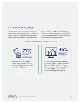 9LOCATION BASED MARKETING
2.4 O NOVO SHOPPER
Com a explosão mobile, o conceito de shopper foi
relativizado. Atualmente, para entender a jornada de
compra e abordar o consumidor com efetividade, é
preciso investir em tecnologia, inteligência e dados.
Em julho deste ano, a MMA (Mobile Marketing
Association) compilou informações sobre o papel
que o mobile desempenha na jornada de consumo.
Confira alguns dos destaques abaixo.
De acordo com o Pew Research,
77% dos norte-americanos têm um
smartphone. O índice sobe para 92%
na faixa de 18 a 29 anos.
77%
DOS NORTE-
AMERICANOS TÊM
UM SMARTPHONE
O tráfego web geral cresceu apenas 0,1%
entre janeiro de 2013 e de 2016, segundo o
ADI Advertising Demand Report. Por outro
lado, ano a ano, as visitas via smartphones
aumentaram 36%, enquanto as que
ocorrem no desktop diminuíram 4%.
36%
DE AUMENTO
NAS VISITAS VIA
SMARTPHONE
O papel do smartphone na jornada de compra:
 