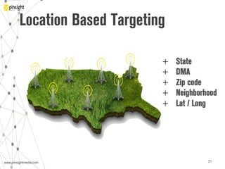 www.pinsightmedia.com!www.pinsightmedia.com!
Location Based Targeting!
+  State
+  DMA
+  Zip code
+  Neighborhood
+  Lat / Long
21!
 