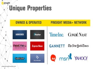 www.pinsightmedia.com!www.pinsightmedia.com!
Unique Properties!
OWNED & OPERATED PINSIGHT MEDIA+ NETWORK
 
