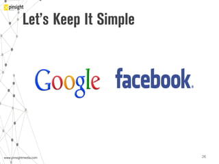 www.pinsightmedia.com!www.pinsightmedia.com!
Let’s Keep It Simple
26!
 
