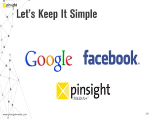 www.pinsightmedia.com!www.pinsightmedia.com!
Let’s Keep It Simple
28!
 