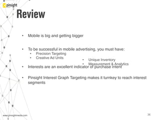 www.pinsightmedia.com!www.pinsightmedia.com! 36!
Review
•  Mobile is big and getting bigger"
•  To be successful in mobile advertising, you must have:"
•  Precision Targeting"
•  Creative Ad Units"
•  Interests are an excellent indicator of purchase intent"
•  Pinsight Interest Graph Targeting makes it turnkey to reach interest
segments"
	
  
•  Unique Inventory"
•  Measurement & Analytics "
	
  
 