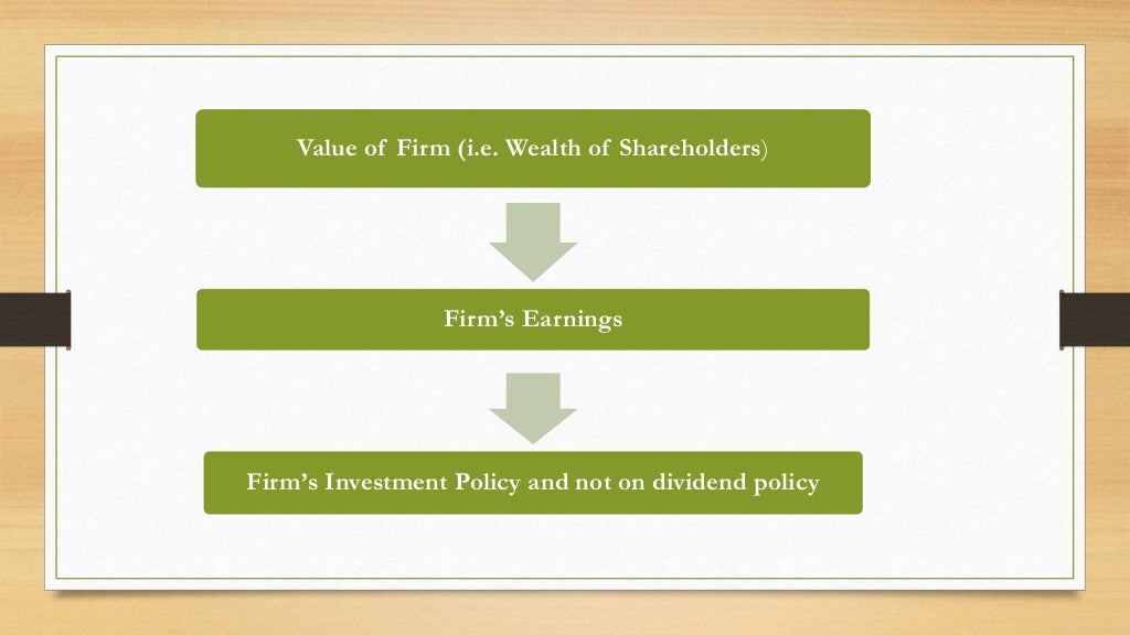 Mm approach of dividend policy