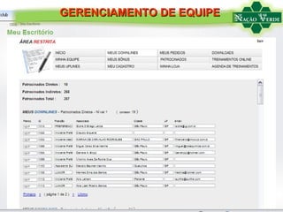 GERENCIAMENTO DE EQUIPE 