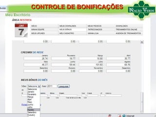 CONTROLE DE BONIFICAÇÕES 