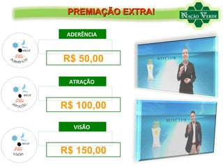 PREMIAÇÃO EXTRA! R$ 50,00 R$ 100,00 R$ 150,00 ADERÊNCIA  ATRAÇÃO  VISÃO  