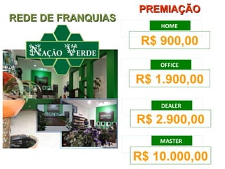 HOME  OFFICE  DEALER  R$ 900,00 R$ 1.900,00 R$ 2.900,00 MASTER  R$ 10.000,00 REDE DE FRANQUIAS  PREMIAÇÃO 
