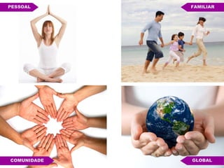 PESSOAL FAMILIAR COMUNIDADE GLOBAL 