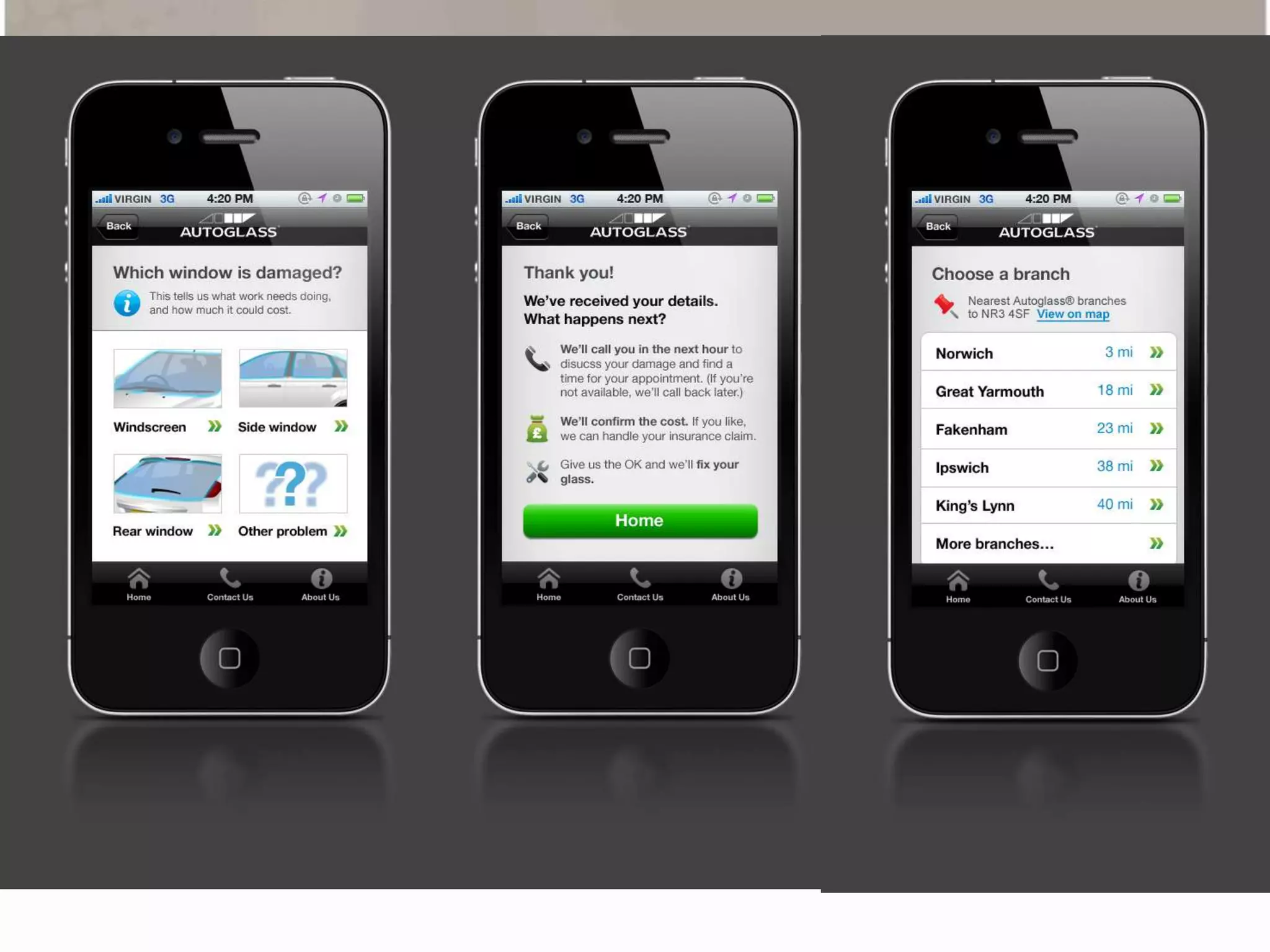 % of site arrivals – by country