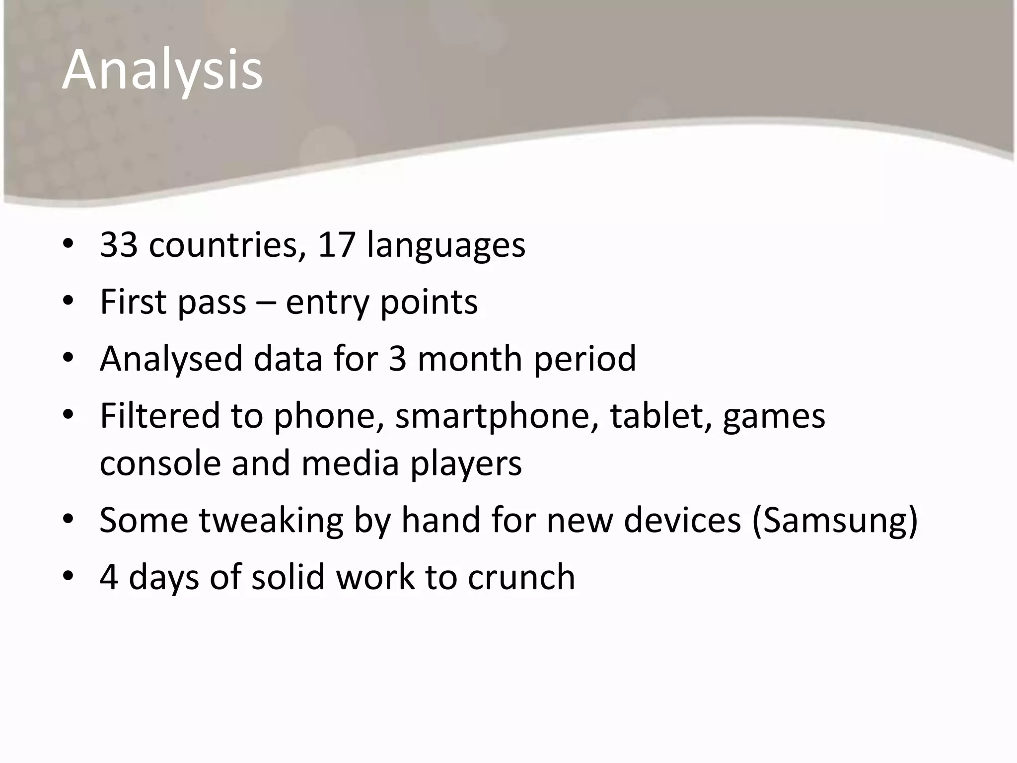Browser and email compatibility