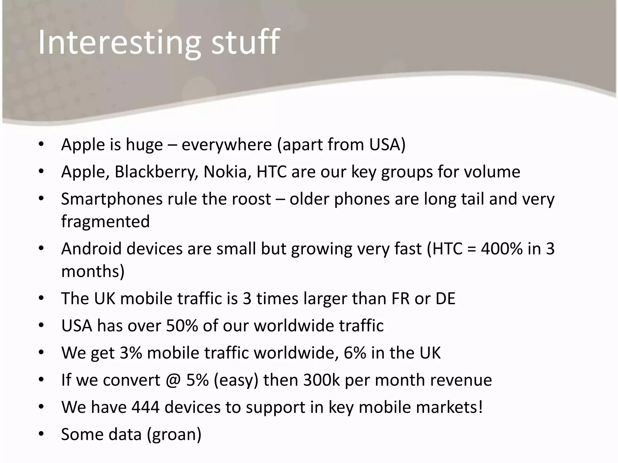 On-site search analysis