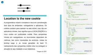 Location is the new cookie
A programática móvel é complexa e leva em consideração
dois tipos de ambientes: navegadores e aplicativos. Os
cookies existem para rastrear na web móvel, mas não em
aplicativos móveis. Isso significa que a LOCALIZAÇÃO é o
novo cookie em publicidade mobile. Para campanhas
móveis em navegadores, os anunciantes dependem de
métricas, tais como impressões de anúncios, visitas na
landing page e as novas gerações de lead. O
rastreamento das campanhas mobile inclui na contagem a
ativação do app instalado e sua reabertura.
*Imagem do IDFA
6
PUBLISHER
LOCATION
DEVICE / OS
UNIQUE ID
 