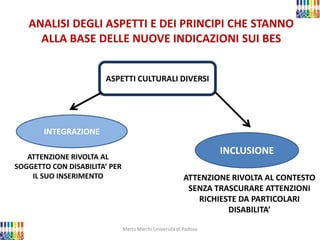 Marta Marchi Università di Padova 
ANALISI DEGLI ASPETTI E DEI PRINCIPI CHE STANNO ALLA BASE DELLE NUOVE INDICAZIONI SUI BES 
ASPETTI CULTURALI DIVERSI 
INTEGRAZIONE 
INCLUSIONE 
ATTENZIONE RIVOLTA AL SOGGETTO CON DISABILITA’ PER IL SUO INSERIMENTO 
ATTENZIONE RIVOLTA AL CONTESTO SENZA TRASCURARE ATTENZIONI RICHIESTE DA PARTICOLARI DISABILITA’  