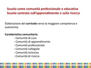 Marta Marchi Università di Padova 
Scuola come comunità professionale e educativa Scuola centrata sull’apprendimento e sulla ricerca 
Elaborazione del curricolo verso la maggiore competenza e autonomia Caratteristica comunitaria: - Comunità di cura - Comunità di apprendimento - Comunità professionale - Comunità collegiale - Comunità inclusiva - Comunità di ricerca  