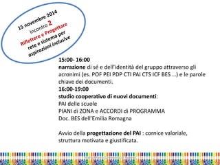 Marta Marchi Università di Padova 
15:00- 16:00 narrazione di sé e dell’identità del gruppo attraverso gli acronimi (es. POF PEI PDP CTI PAI CTS ICF BES …) e le parole chiave dei documenti. 16:00-19:00 studio cooperativo di nuovi documenti: PAI delle scuole PIANI di ZONA e ACCORDI di PROGRAMMA Doc. BES dell’Emilia Romagna Avvio della progettazione del PAI : cornice valoriale, struttura motivata e giustificata.  