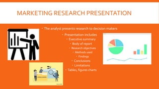 MARKETING RESEARCH PRESENTATION
 The analyst presents research to decision makers
 Presentation includes
 Executive summary
 Body of report
 Research objectives
 Methods used
 Findings
 Conclusions
 Limitations
 Tables, figures charts
 
